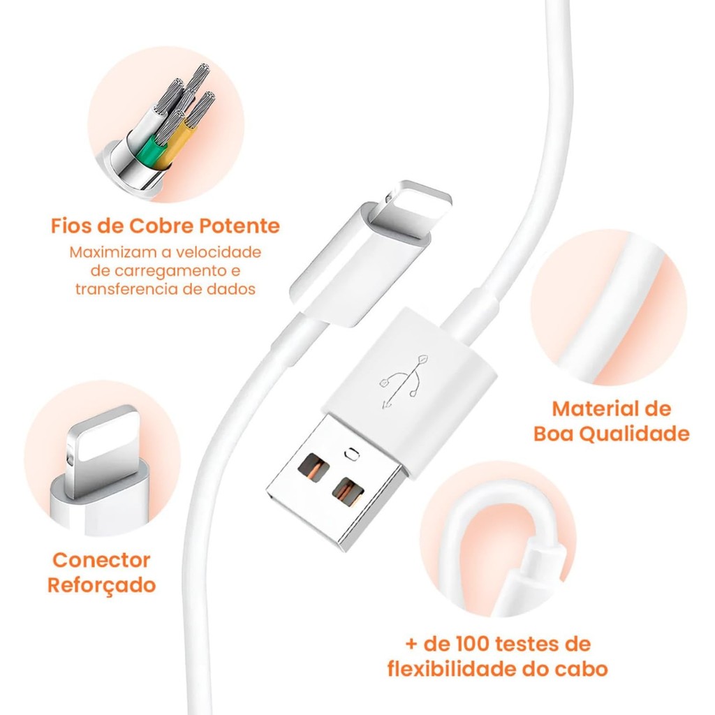 Cabo USB para Lightning Reforçado 1M, Compatível com iPhone 6 7 8 X Xs 11 Se 12 Xr 13 14 Pro Max – Carregamento Turbo e