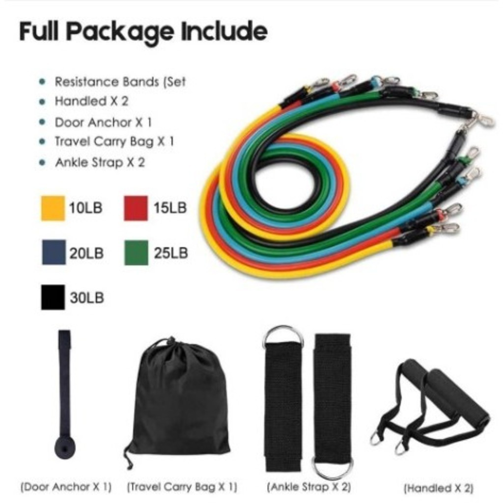GGUAN Kit 11 Extensor Elástico Treino Em Casa + Kit 5 Mini Band Para Multifuncional Yoga Fisioterapia e Treino — imagem 2 de 2