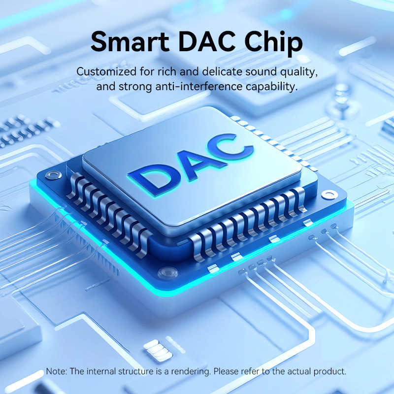 DAC CHIP Vention Type C Para 3.5 Mm Fone De Ouvido USB Cabo Adaptador De Áudio iPhone 16 15 Series Samsung Galaxy — imagem 2 de 2