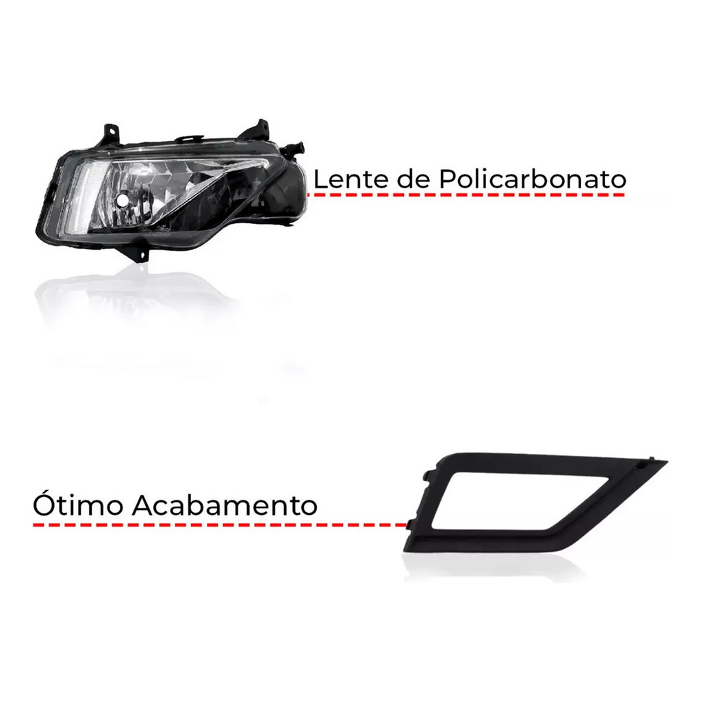 Detalhes do Kit Farol de Milha Premium Saveiro G7 17–23 Gol 18-23 e Voyage G8 18-23 com Botão Tic Tac - Suits