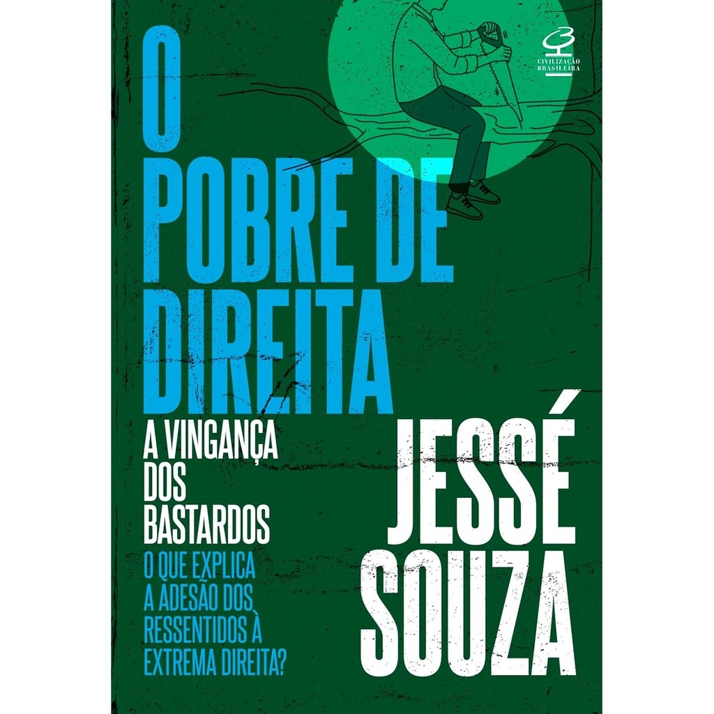 POBRE DE DIREITA, O - CIVILIZACAO BRASILEIRA