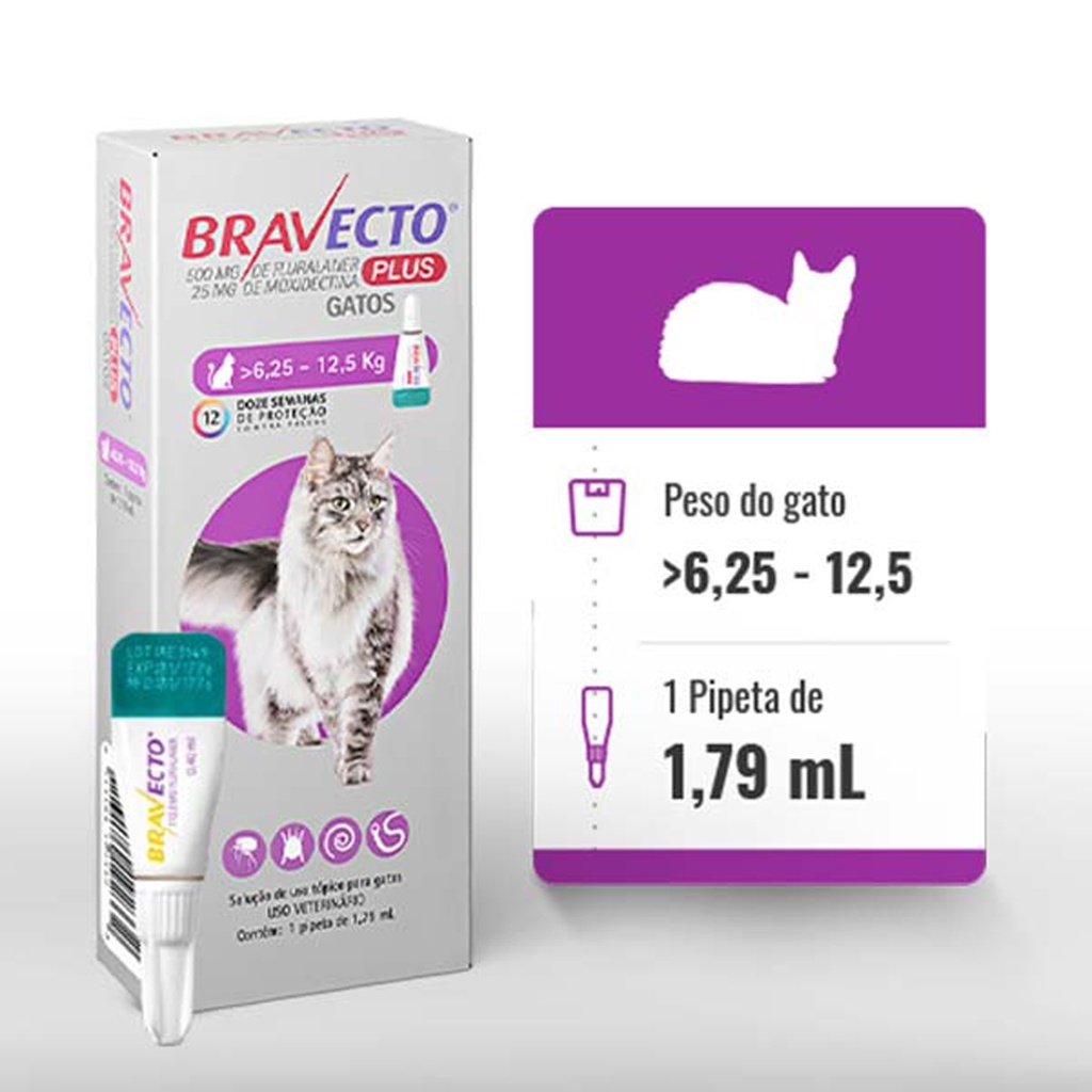 Bravecto Plus para Gatos de 6,25 a 12,5 Kg - 1,79 mL em Oferta na Shopee
