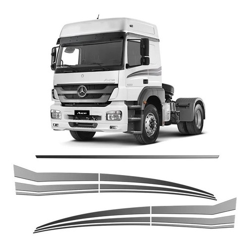 Axor 2536: Guia Completo e Onde Comprar | BuscaProdutos