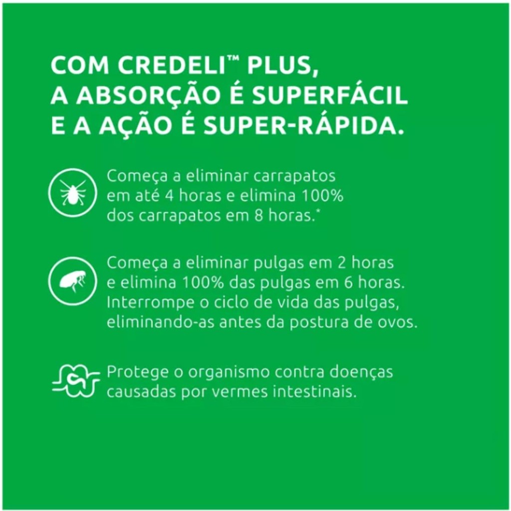 Detalhes do Antipulgas Para Cães 5,5 a 11 kg Credeli Plus 225 mg 1 Comp.