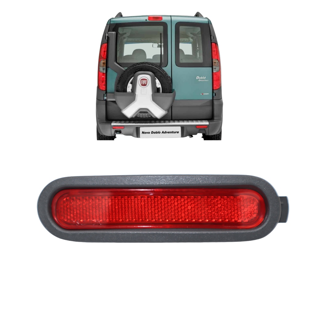 Doblo 2021: Guia Completo e Onde Comprar | BuscaProdutos