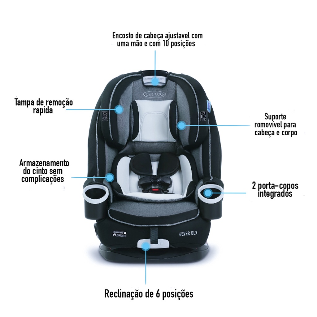 Detalhes do Cadeira de Carro Infantil 4Ever DLX 4 em 1  Zagg - Graco