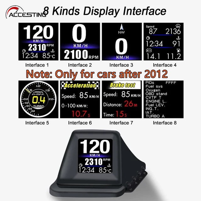 A401 Novo Visor OBD Meter OBD2 + GPS Medidor Digital De Velocidade De Tensão HUD Para Veículos Automotores