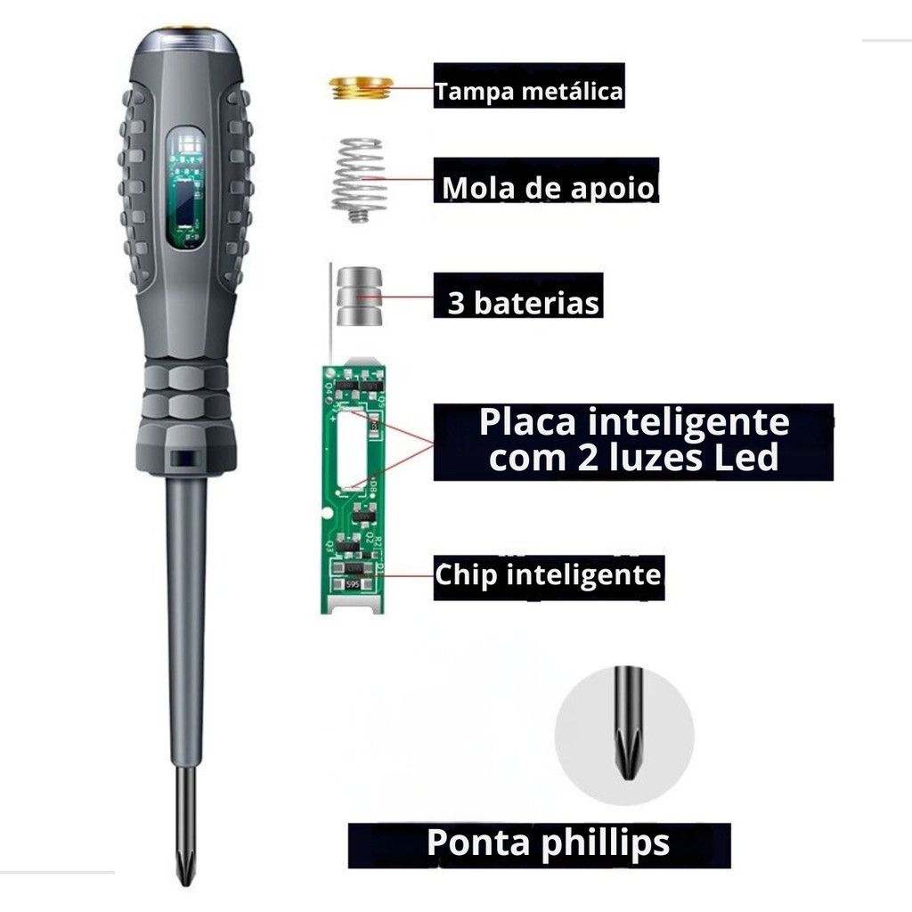Detector de Tensão de Rede Elétrica com Luz de Led para Medição Energia — imagem 2 de 2