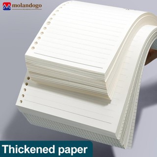 MOLANDOGO A5 A4 B5 Recarga De Caderno De Folha Solta Página Interna De Encadernação Em Espiral Semanal Mensal Para Fazer Linha Grelha De Ponto Dentro De Papel Papelaria W4X5