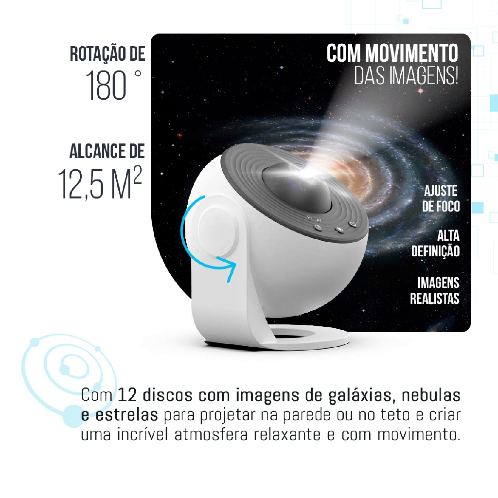 Projetor Galáxia Estrela 360 Giratório Nebulosa Terra Lua Luminária Led Teto Estoque no Brasil Envio Imediato