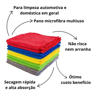 Kit 10 Panos De Limpeza Multiuso Microfibra Super Absorvente Multiuso  Limpeza Doméstica em Oferta na Shopee