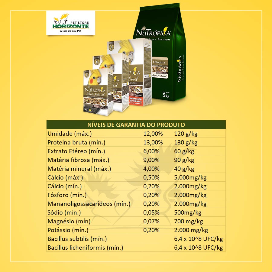 Nutrópica Seleção Natural Mix Calopsita 1,2kg Semente Mistura Ração Transição Super Premium