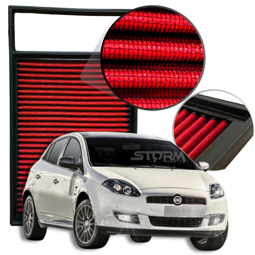 Bravo Automático 2013: Onde Comprar | BuscaProdutos