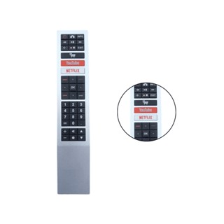 Controle Remoto Universal Compatível Com Aoc Smart Tv 4k