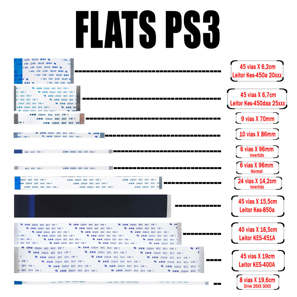 Cabo Flat Power Drive Leitor Touchpad Flex Compatíveis com PS3 Slim Super Slim em Oferta na Shopee