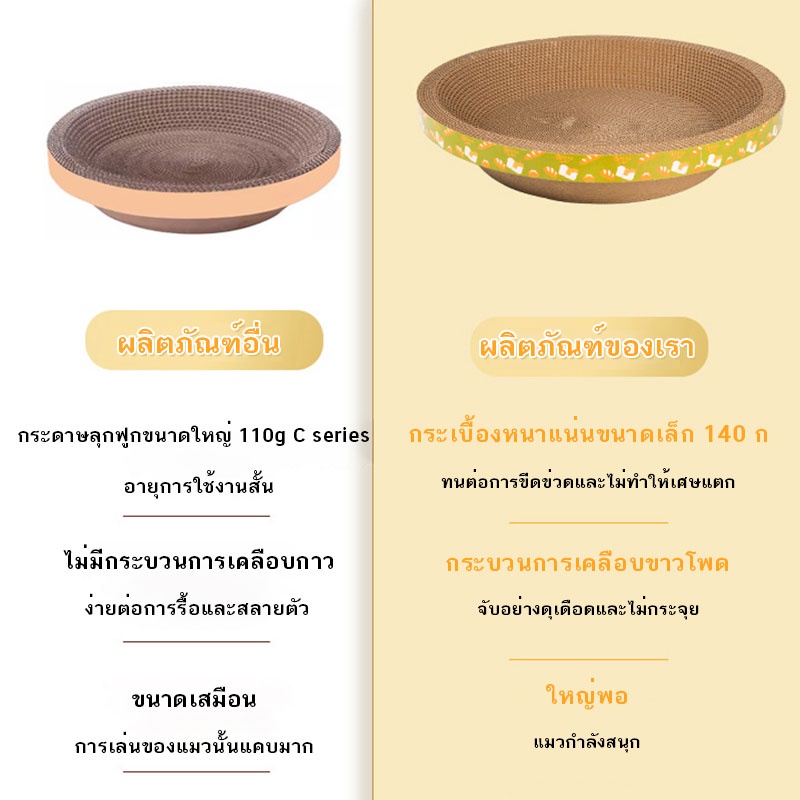 รูปอ่าง ที่ลับเล็บแมวขนาดใหญ่ ที่ขูดเล็บ ของเล่นแมว ที่ลับเล็บแมว ฝนเล็บแมว ที่ฝนเล็บแมว ของเล่นแมว - ภาพที่ 5