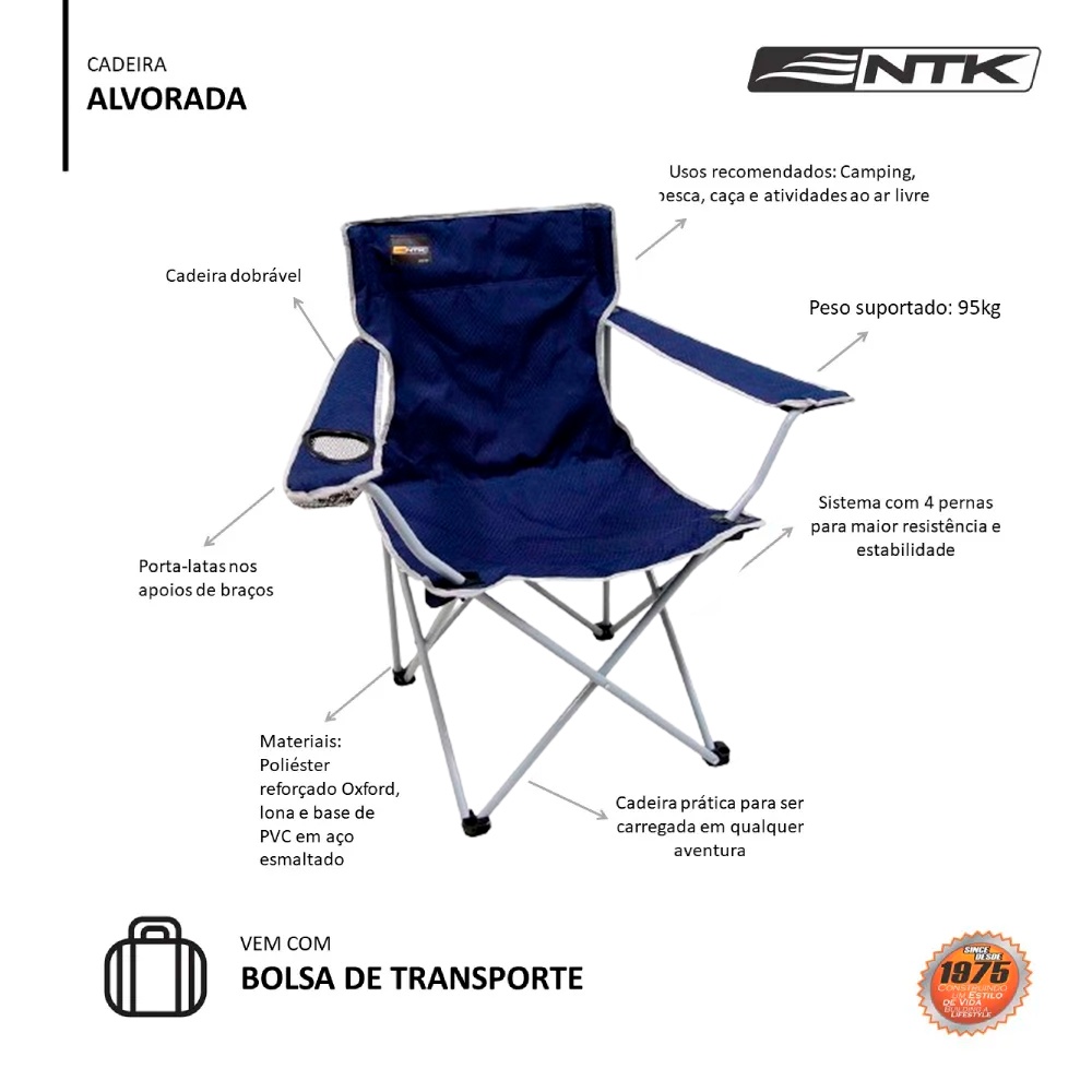 Detalhes do 2 Cadeiras Azul Praia Pesca Camping Com Apoio para Latinha Suporta 95kg Material Resistente Nautika
