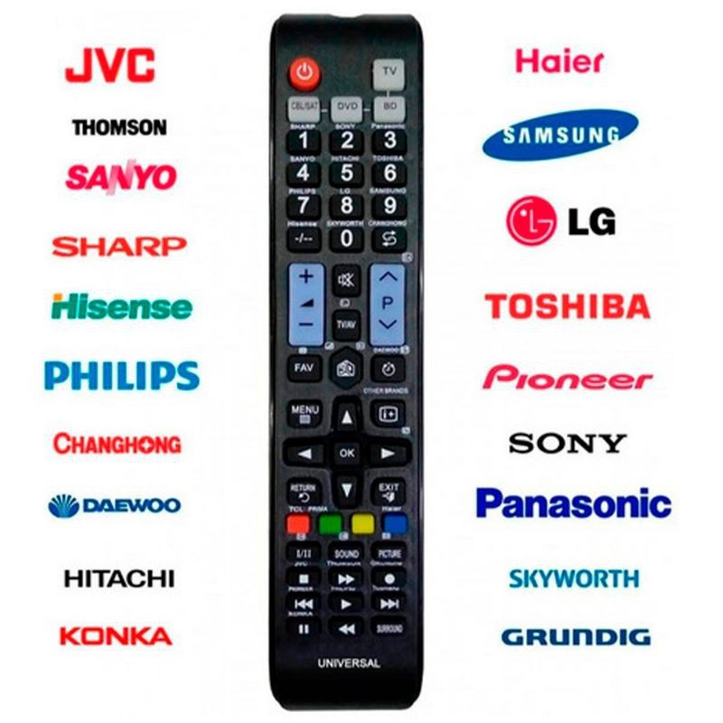 Controle Renoto Universal Para Smart Tv Lcd Led em Oferta na Shopee