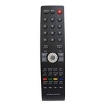 Controle Remoto para TV AOC LCD/LED