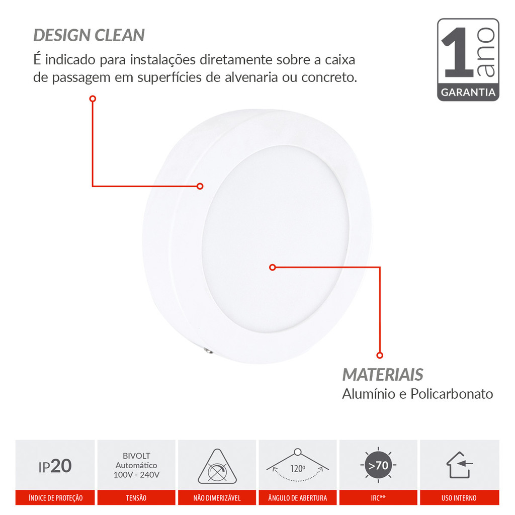 Detalhes do Painel Led Aluminio Redondo Sobrepor 6w 12w 18w 24w Branco Quente/Neutro/Frio 110v/220v Bivolt Branco Avant