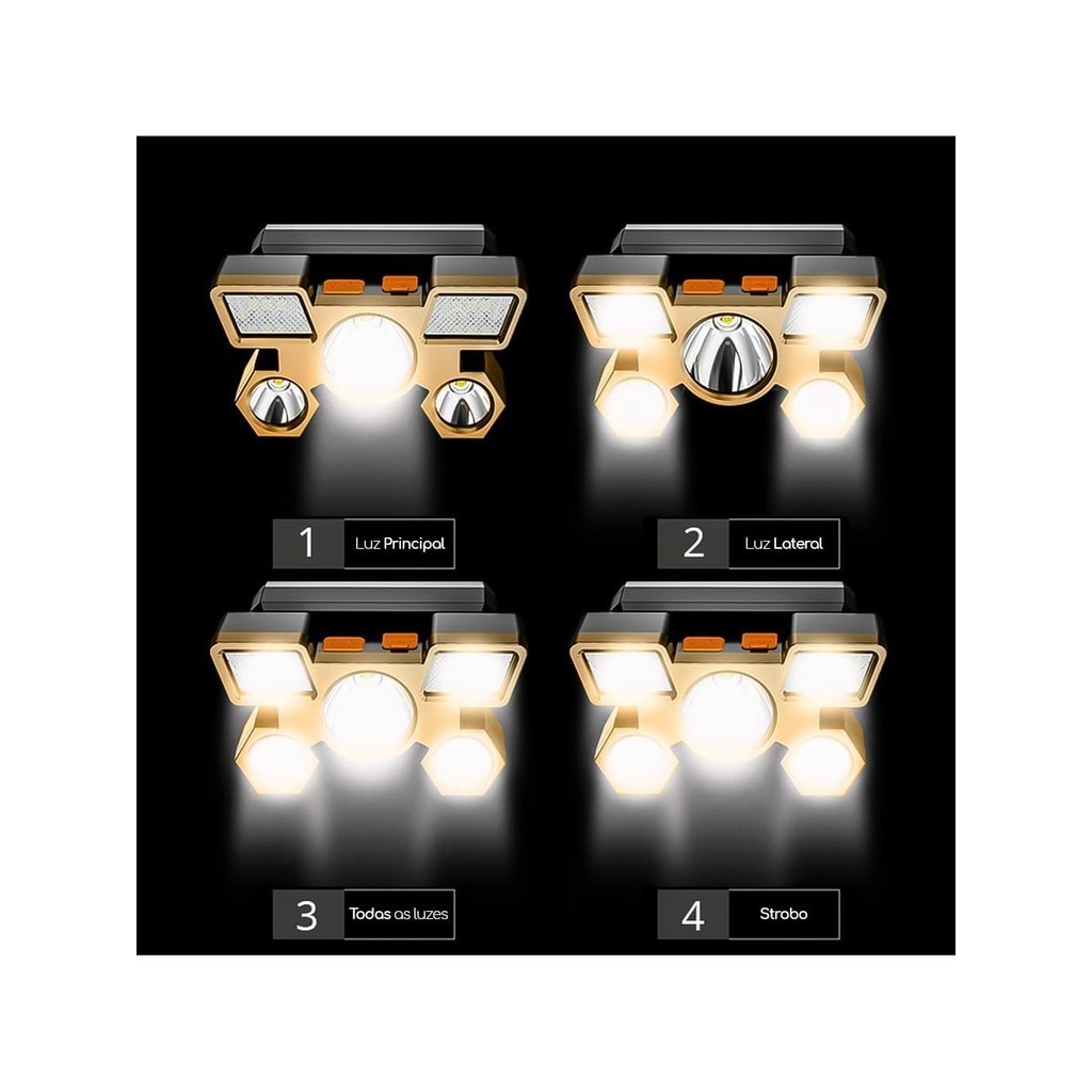 Lanterna De Cabeça 5 Leds Potentes Recarregável USB Holofote Camping Super Forte Exterior Esportes · foto 2