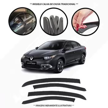 CALHA DE CHUVA DEFLETOR RENAULT FLUENCE 4P 2011 a 2017