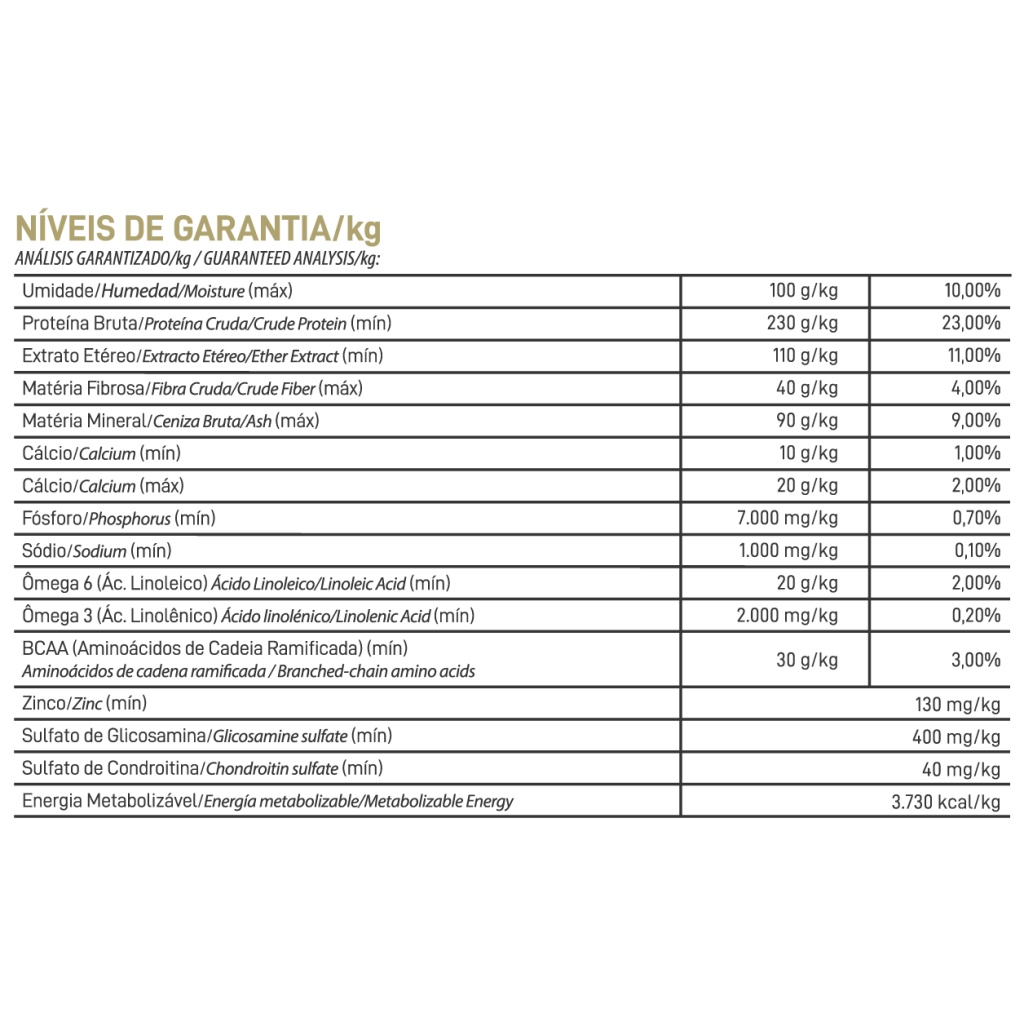 Ração Seven Dogs Adulto Raças Médias e Grandes Peles Delicadas Sabor Cordeiro 14kg