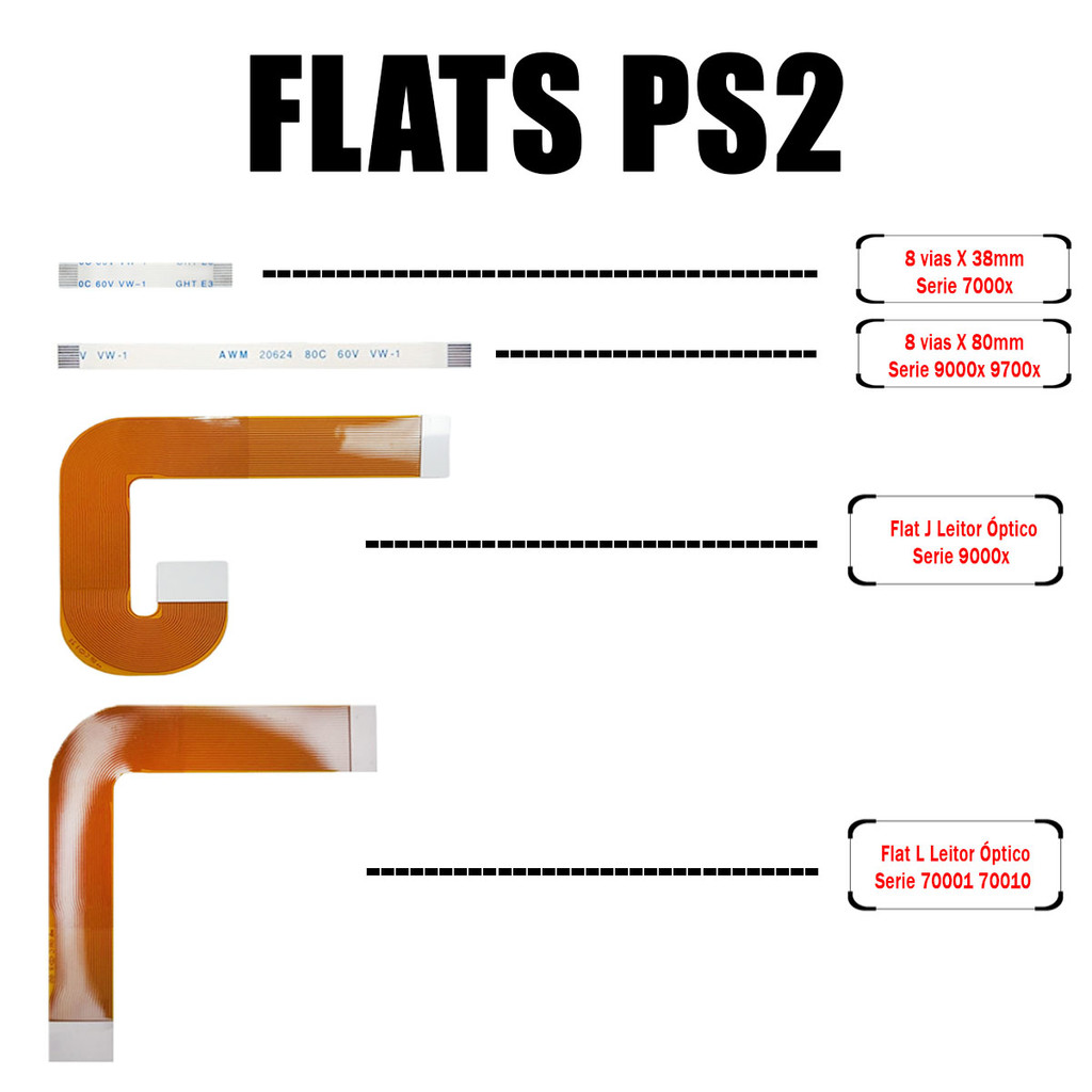 Cabos Flats Power, Reset, Leitores, 7000x 9000x Compatíveis com PS2, PS2 Slim