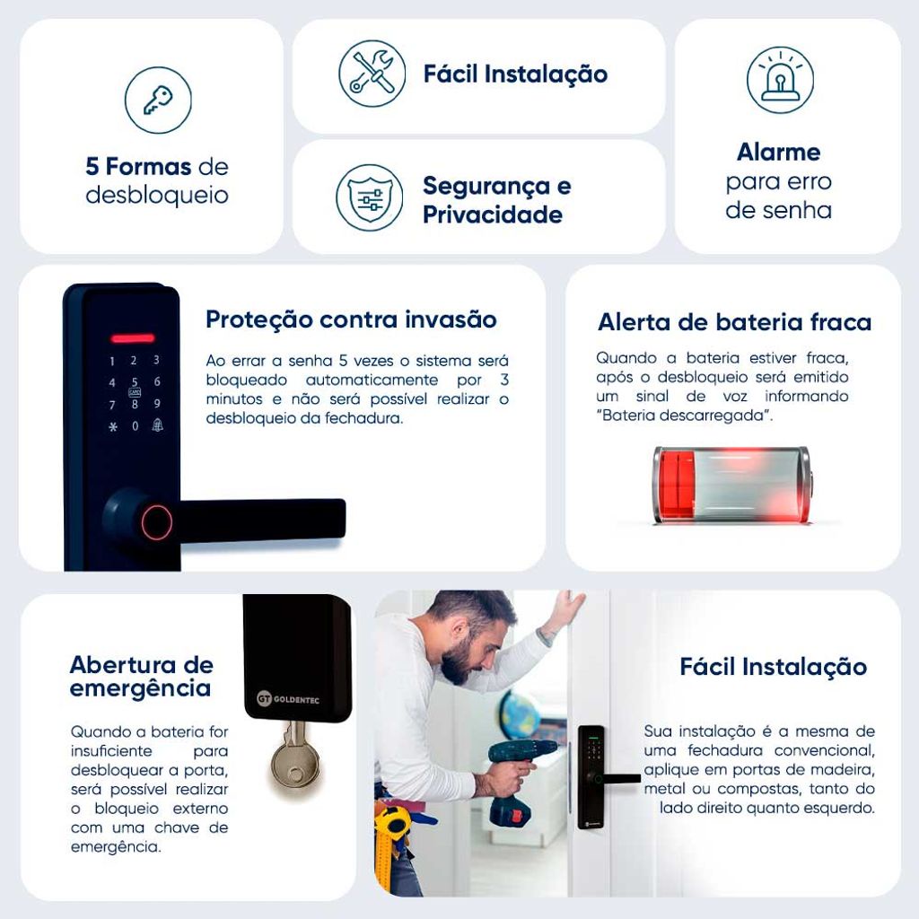 Detalhes do Fechadura Digital Biométrica Goldentec - Preto | Gt Smart