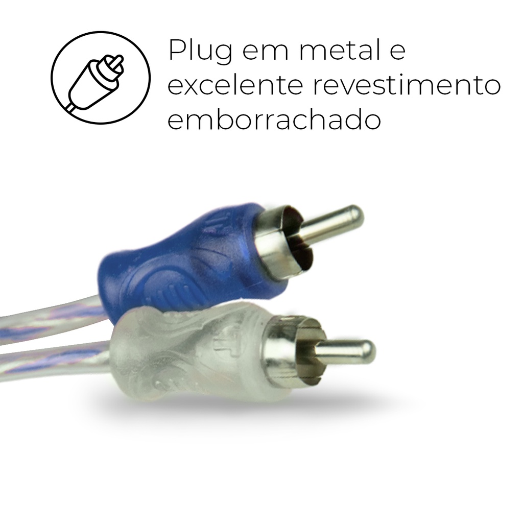 Cabo RCA Azul/Prata Transparente 4mm 5m Svart Revestimento Em Pvc Plugs De Metal Banhados A Níquel — imagem 2 de 2