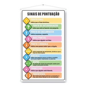 Banner Escolar Sinais de Pontuação Pedagógico Didático
