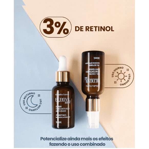 Kit Retinol Renovil - Sérum Anti idade noite + Gel Concentrado anti idade Dia