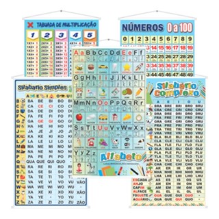 Kit 5 Banner  Didáticos Silabário Simples  Complexo  Alfabeto   Números de 0 a 100 e  Tabuada de Multiplicação 60x100cm - Pedagógico Educação Infantil Educacional Interativo Ensino Colorido Língua Portuguesa Matemática Contando vezes Painel Alfabetização