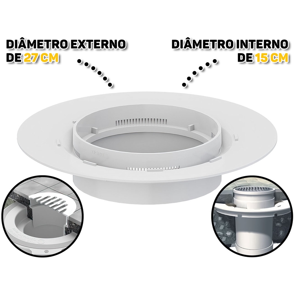 Ralo Antiinfiltração Tigre 150mm Vedação Para Encanamentos Sistema De Vedação Para Canos em Oferta na Shopee