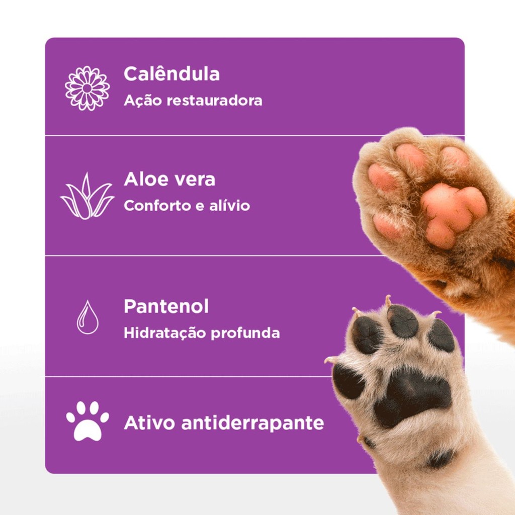 Detalhes do Kit 02 Pet Glove Soft Care Luva Invisível Pet Society 50g