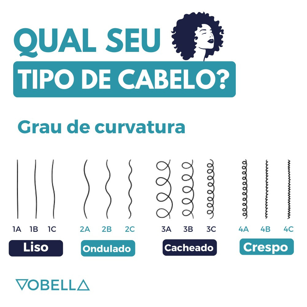 Detalhes do Óleo Reparador Extra Forte To De Cachos Salon Line 60ml