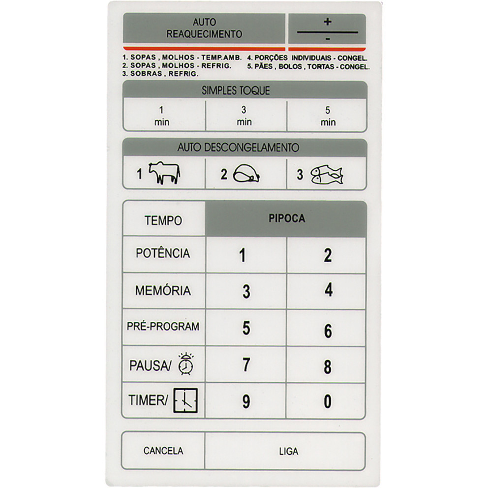 Membrana Para micro-ondas Compatível com Brastemp BMP28EHBAB - Cor branca