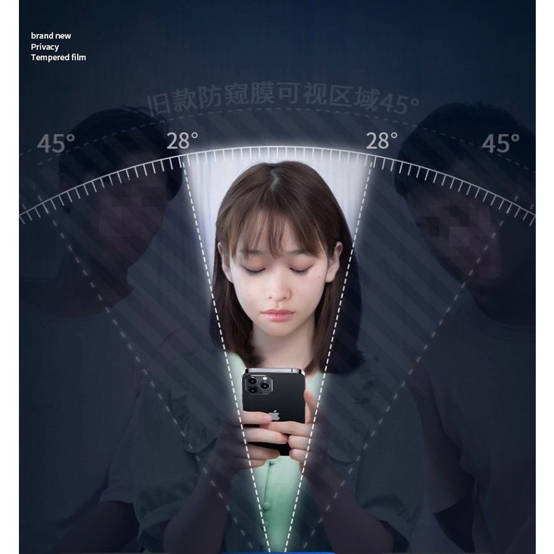 Kit Película Privacidade 3D Anti Spy XIAOMI REDMI 10 REDMI 10C REDMI 10PRIME — imagem 2 de 2