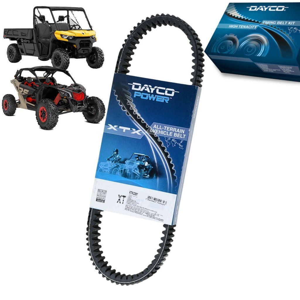 Correia CVT ATV / UTV Can-Am Defender 650CC 22/... Defender 800CC 18/20 Maverick 900CC 20/... (417300383)
