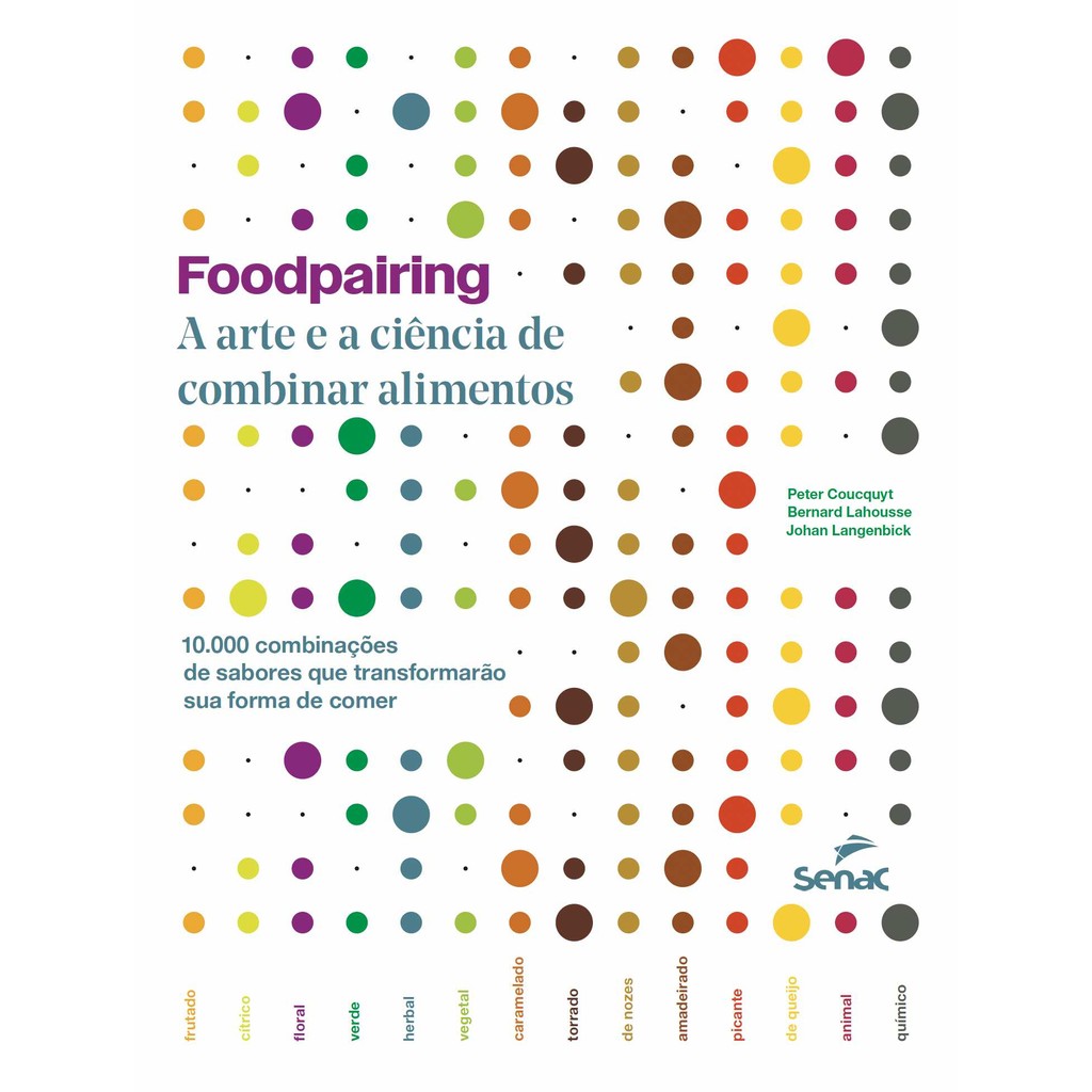 Foodpairing - Senac São Paulo