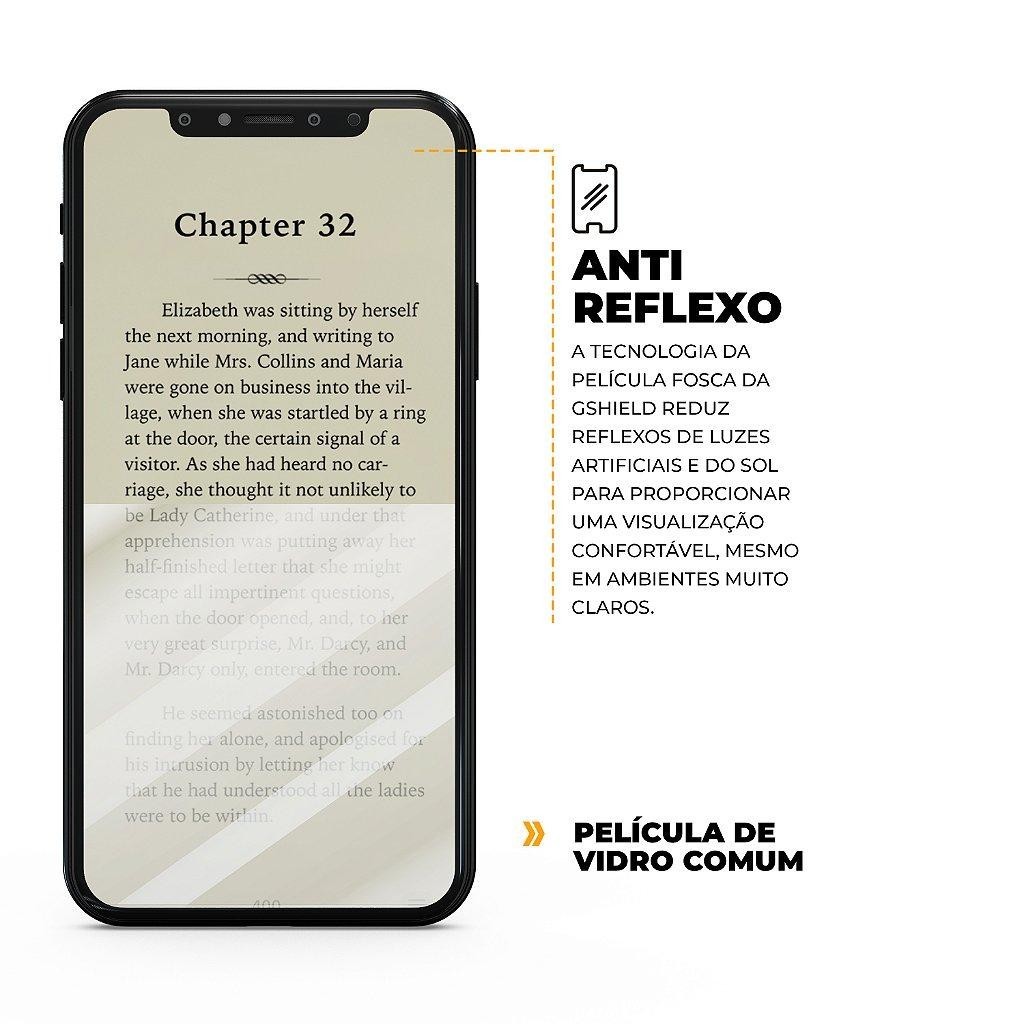Detalhes do Película Privacidade Anti-espionagem para Xiaomi Poco X6 5G - Hydrogel - Gshield
