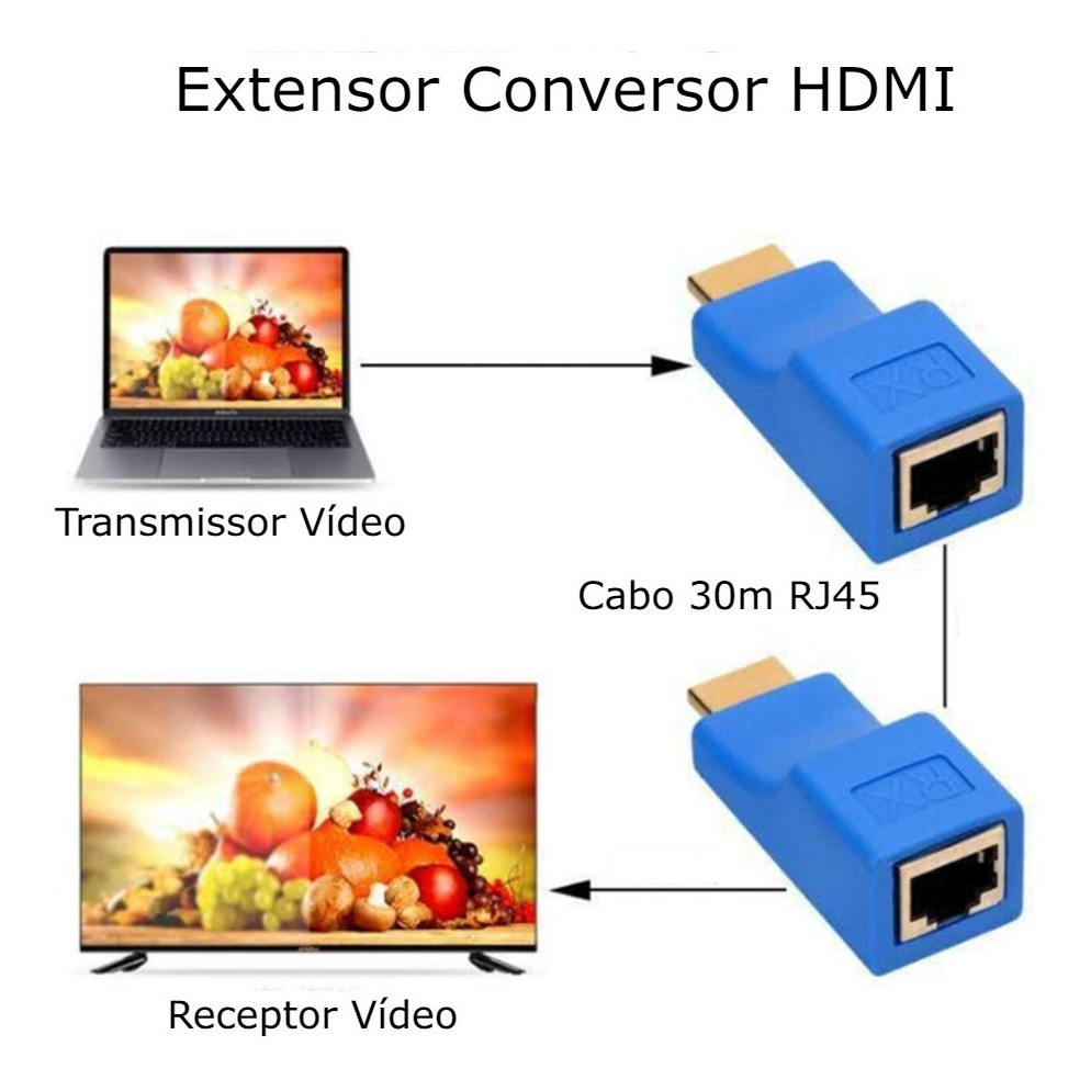 Extensor Hdmi 30metros Via 1 Rx Tx Cabo De Rede Rj45 Cat5e/6 — imagem 2 de 2