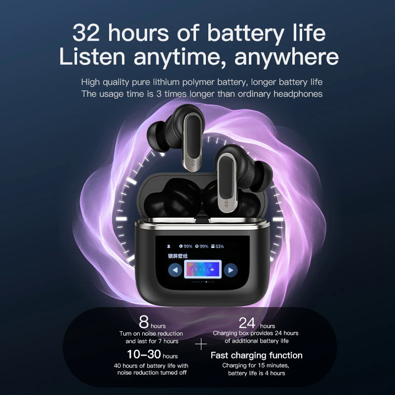 Tour Pro2 Fones De Ouvido Sem Fio ANC Bluetooth Mijia Tela Digital LCD Esportivos Com Microfone Embutido