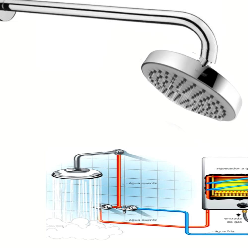 Ducha Marcas: Guia Completo e Onde Comprar | BuscaProdutos