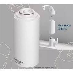 Refil Para Torneira Filtro Acqua Due Lorezentti