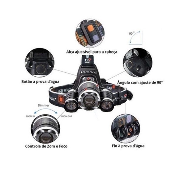 Lanterna de Cabeça Profissional Cree T6 3 Modos Recarregável USB à Prova D'Água
