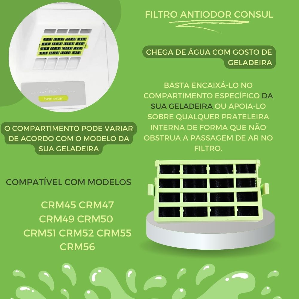 Filtro Antiodor Bem Estar Para Geladeira Consul Crm45 Crm55 Crm56