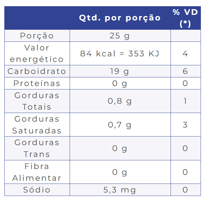 MARIA MOLE ROSA E BRANCA