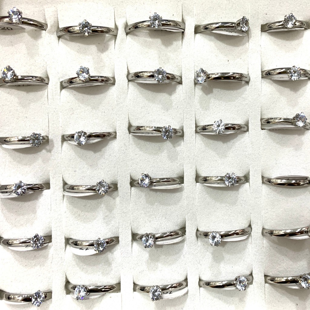 O que é Numeracao Anel? Guia e Onde Comprar | BuscaProdutos