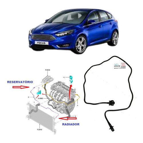 Mangueira Retorno Reservatório Radiador Novo Ford Focus 14..
